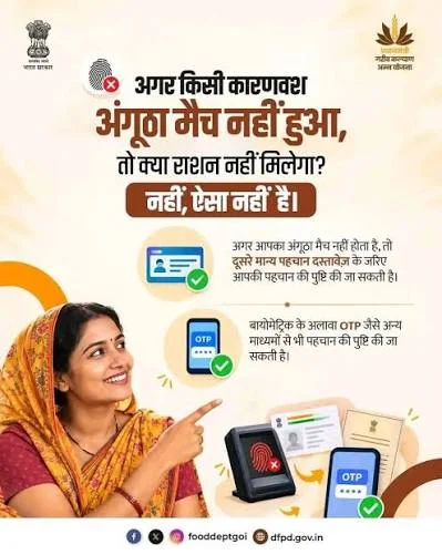 राशन कार्ड से फिंगरप्रिंट नहीं मिलने पर भी हितग्राहियों को मिलेगा राशन